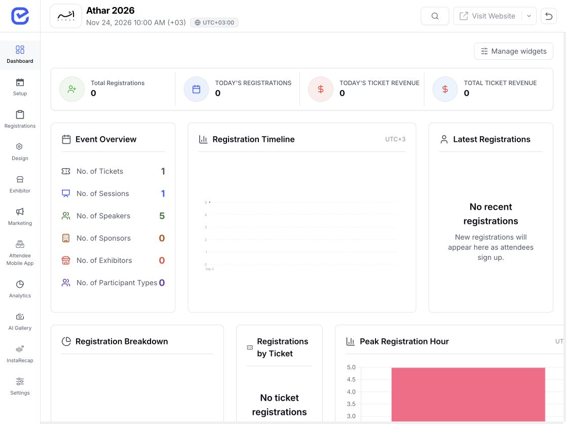 EventHex event overview dashboard