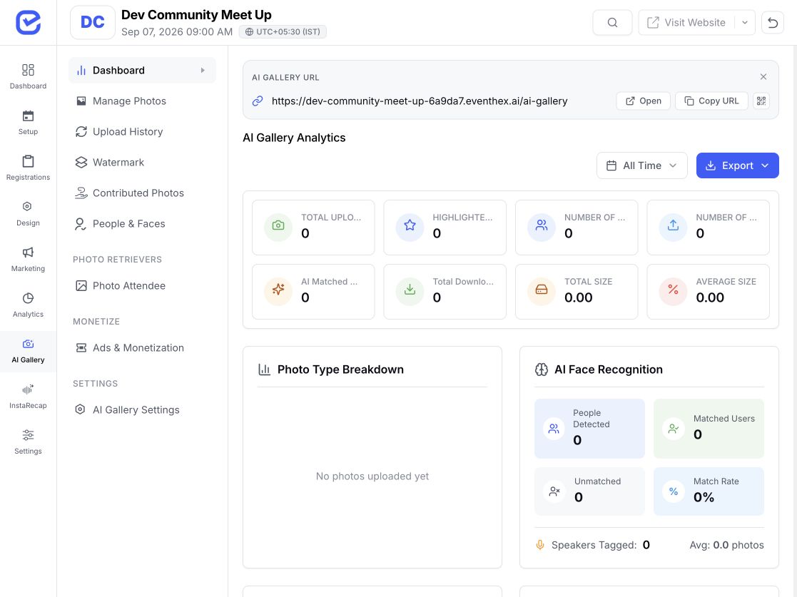 EventHex AI Gallery analytics dashboard