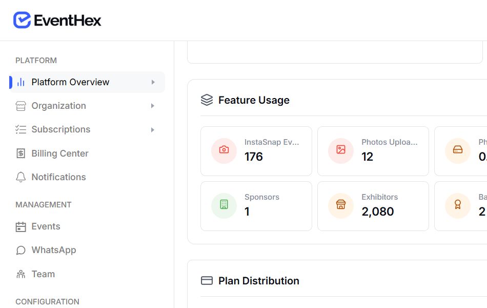 Detailed app session analytics