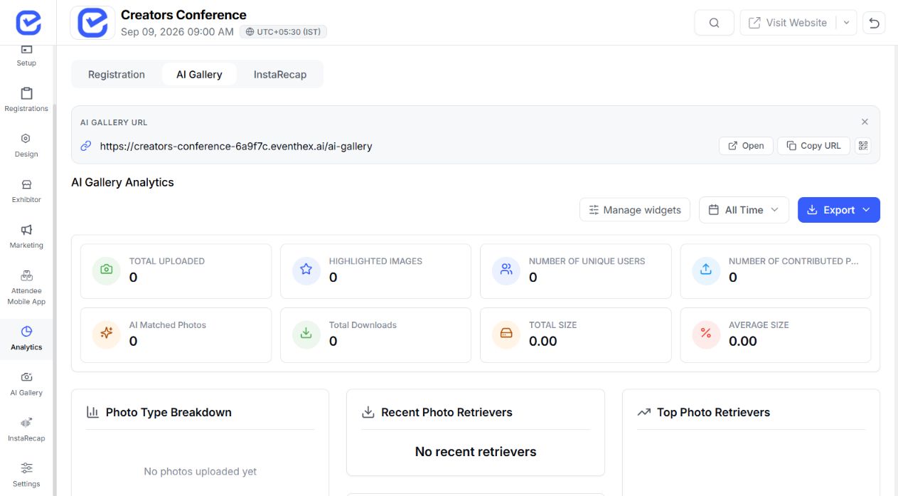 Event gallery analytics view