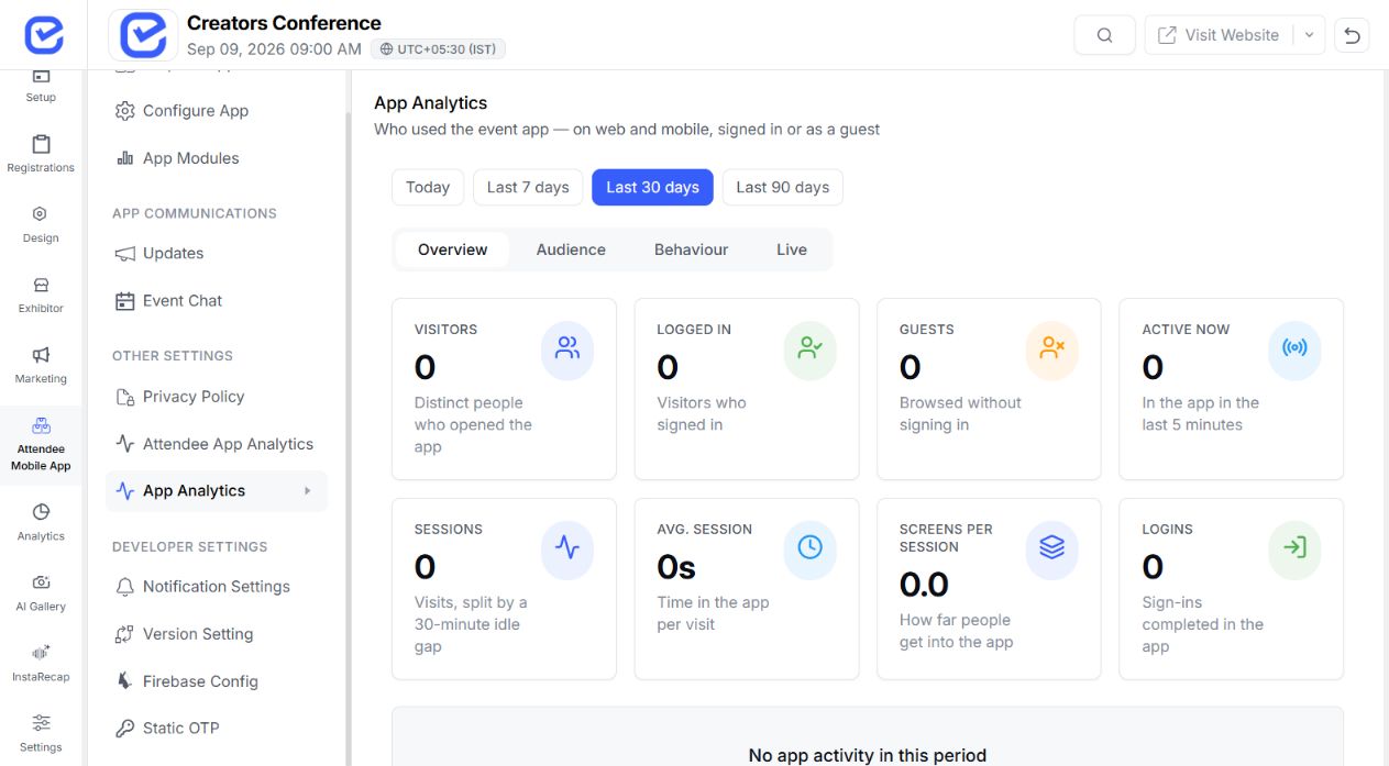 EventHex mobile app analytics showing audience and screen activity