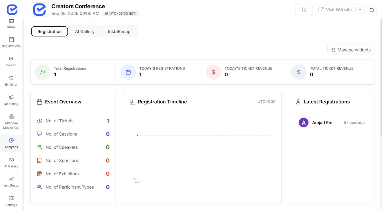 EventHex registration analytics dashboard showing registration totals and trends